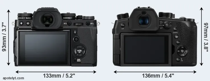 Comparison X-T3 or FZ1000 II rear