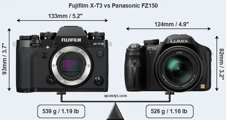 Size Fujifilm X-T3 vs Panasonic FZ150