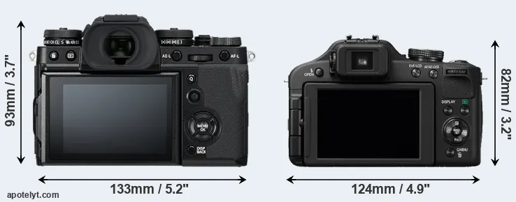 Comparison X-T3 or FZ150 rear