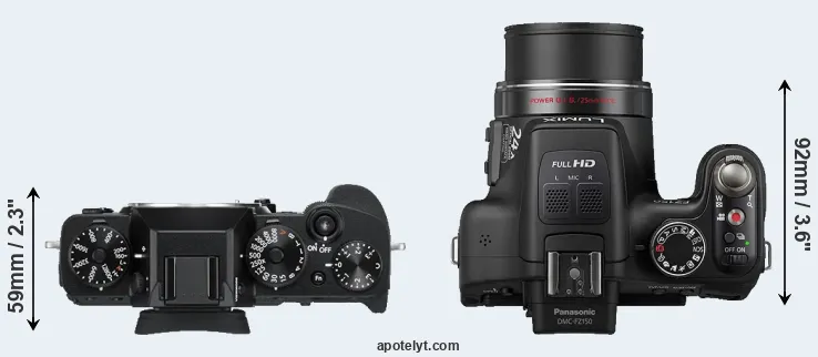Compare X-T3 versus FZ150 top