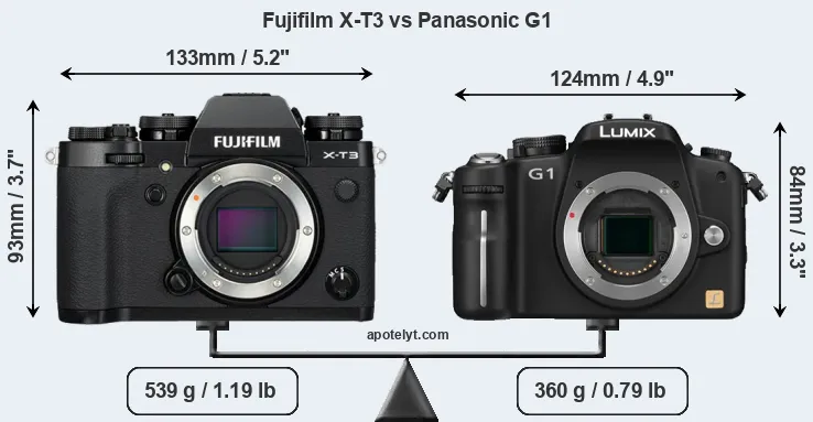 Size Fujifilm X-T3 vs Panasonic G1