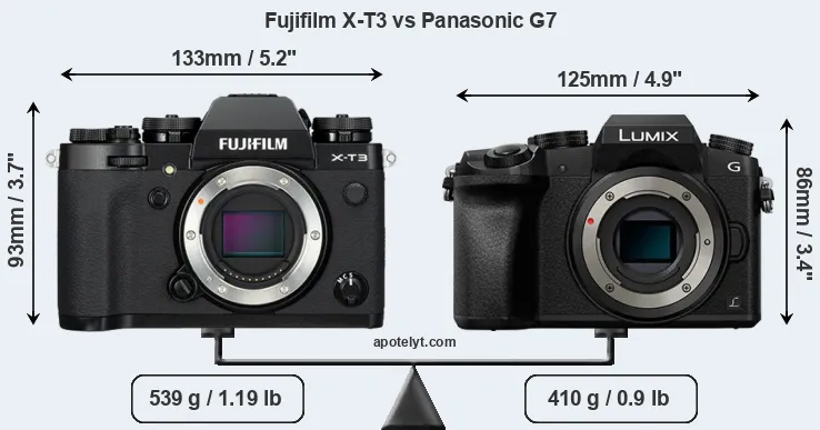 Size Fujifilm X-T3 vs Panasonic G7