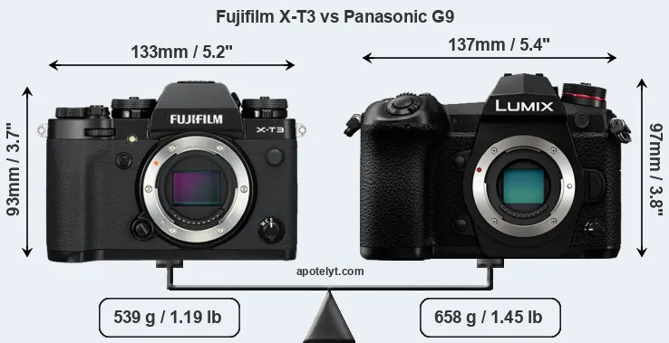 Size Fujifilm X-T3 vs Panasonic G9