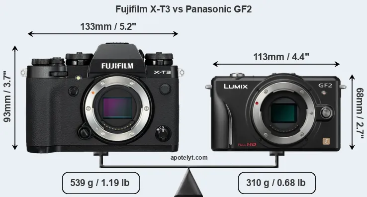 Size Fujifilm X-T3 vs Panasonic GF2