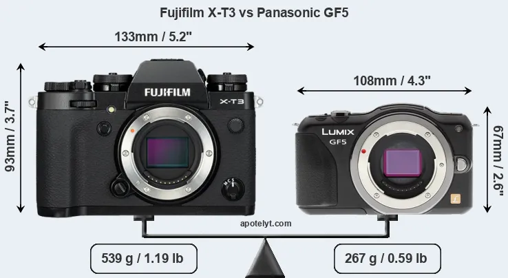Size Fujifilm X-T3 vs Panasonic GF5