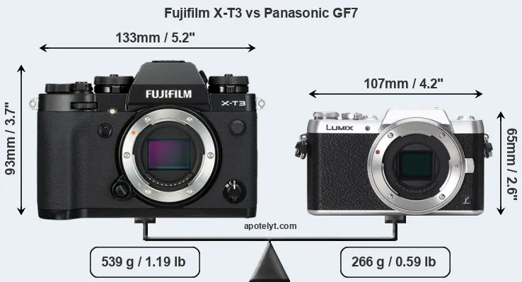Size Fujifilm X-T3 vs Panasonic GF7