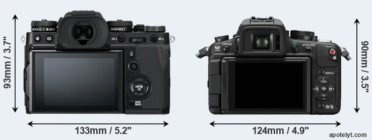 Comparison X-T3 or GH1 rear