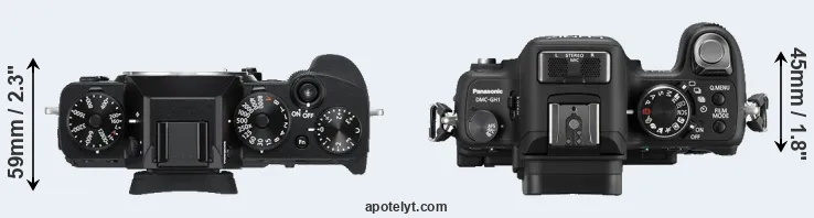 Compare X-T3 versus GH1 top