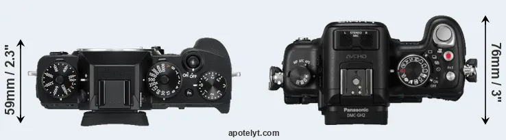 Compare X-T3 versus GH2 top
