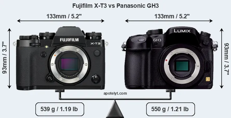 Size Fujifilm X-T3 vs Panasonic GH3