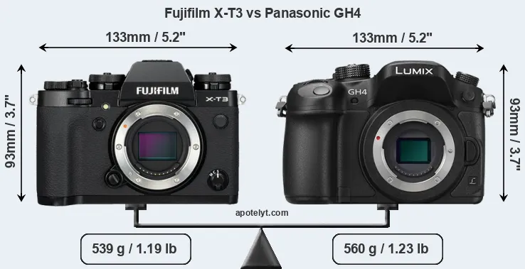 Size Fujifilm X-T3 vs Panasonic GH4