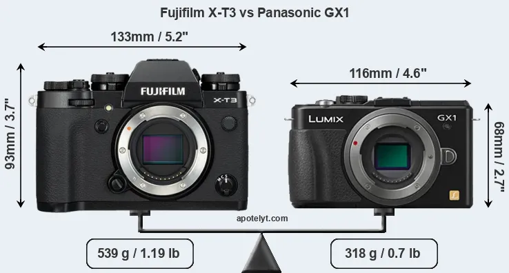 Size Fujifilm X-T3 vs Panasonic GX1