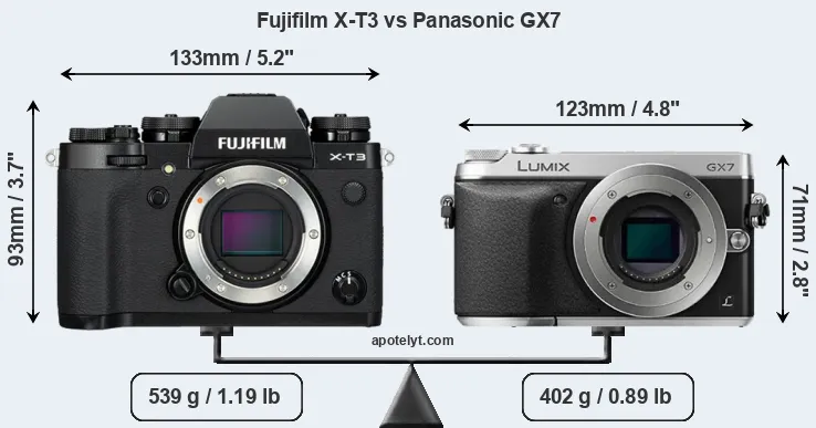 Size Fujifilm X-T3 vs Panasonic GX7