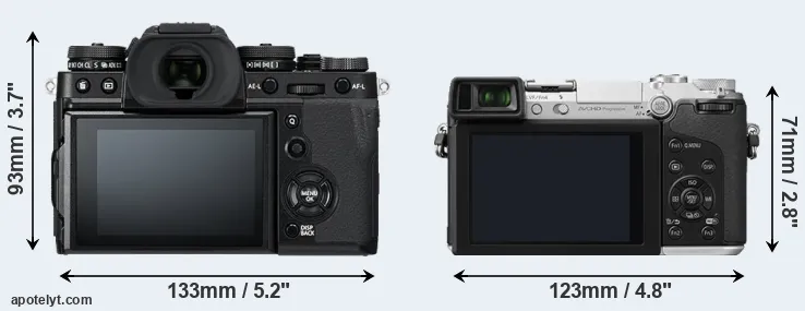 Comparison X-T3 or GX7 rear