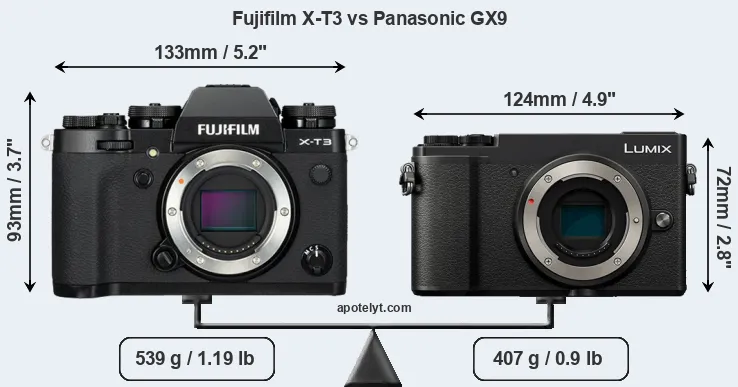 Size Fujifilm X-T3 vs Panasonic GX9
