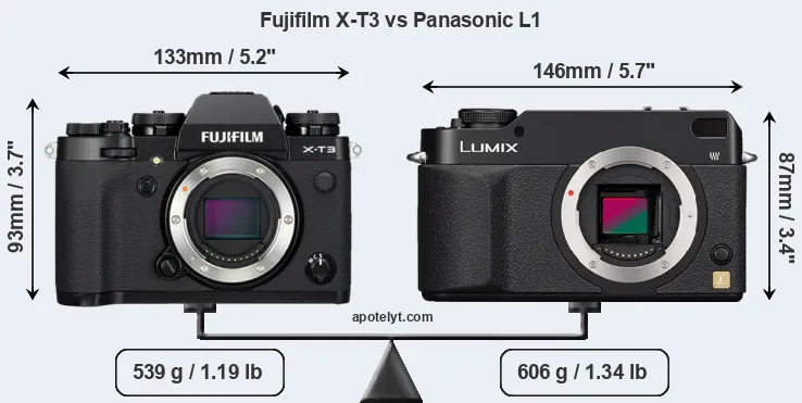 Size Fujifilm X-T3 vs Panasonic L1