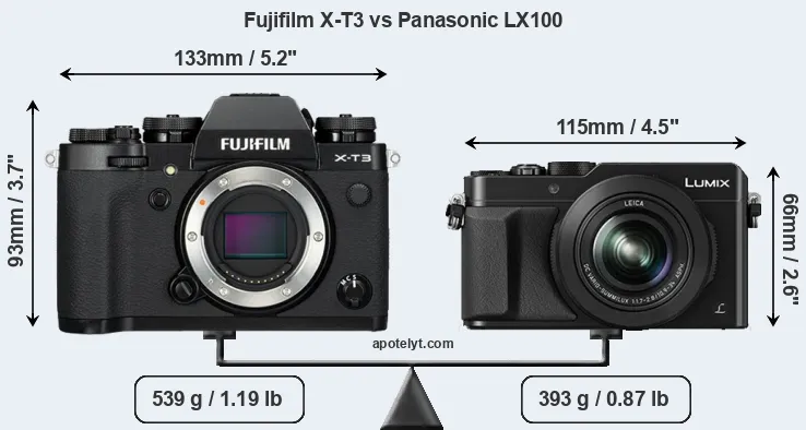 Size Fujifilm X-T3 vs Panasonic LX100