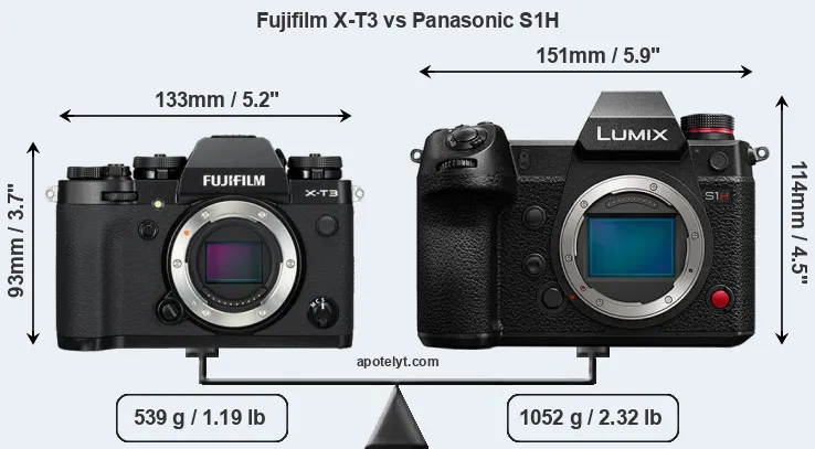 Size Fujifilm X-T3 vs Panasonic S1H