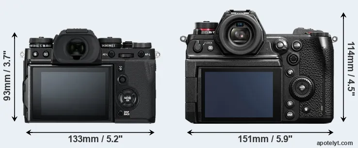 Comparison X-T3 or S1H rear