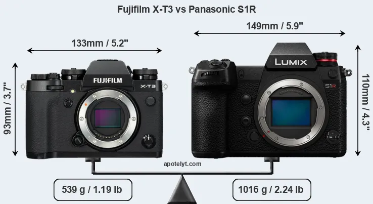Size Fujifilm X-T3 vs Panasonic S1R