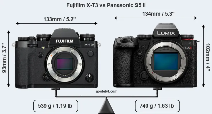 Size Fujifilm X-T3 vs Panasonic S5 II