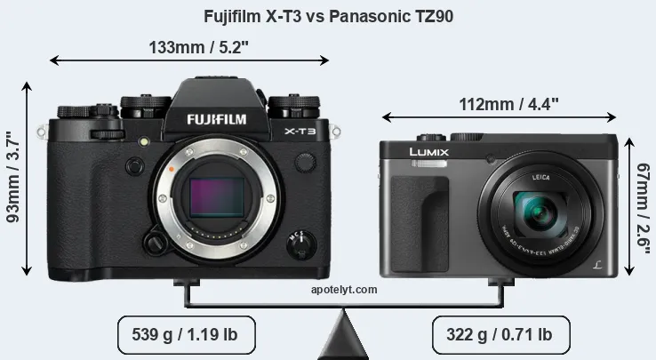 Size Fujifilm X-T3 vs Panasonic TZ90