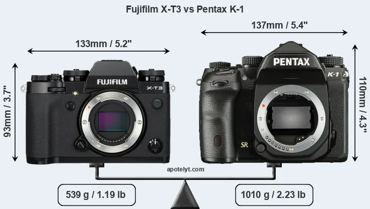 Size Fujifilm X-T3 vs Pentax K-1