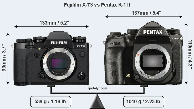 Size Fujifilm X-T3 vs Pentax K-1 II