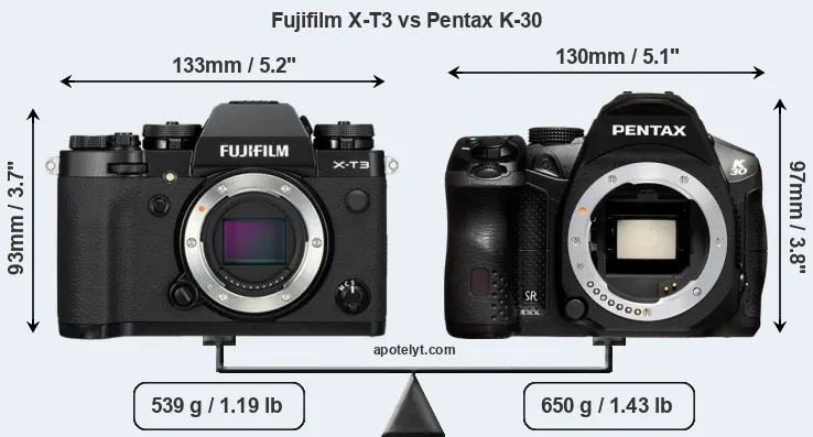 Size Fujifilm X-T3 vs Pentax K-30