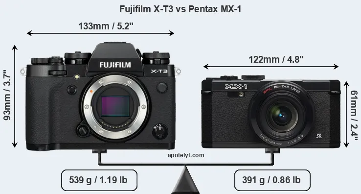 Size Fujifilm X-T3 vs Pentax MX-1