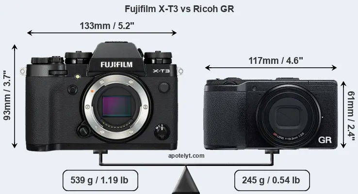 Size Fujifilm X-T3 vs Ricoh GR
