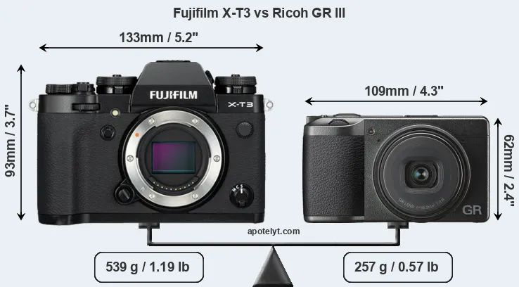 Size Fujifilm X-T3 vs Ricoh GR III