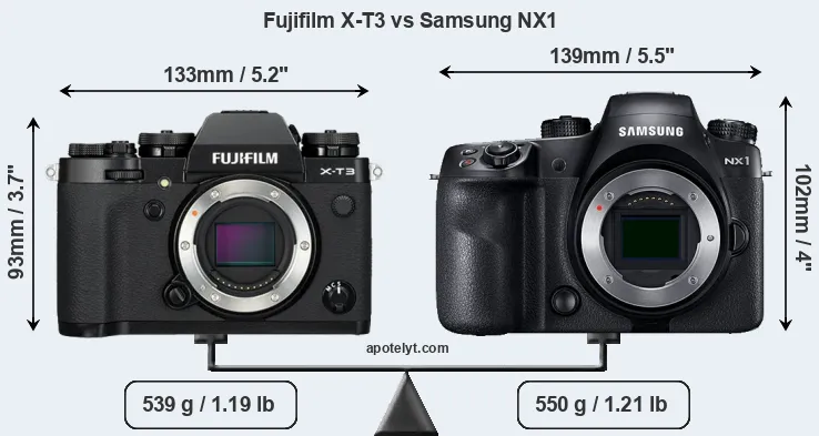 Size Fujifilm X-T3 vs Samsung NX1
