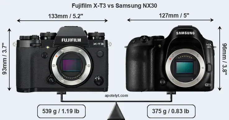 Size Fujifilm X-T3 vs Samsung NX30