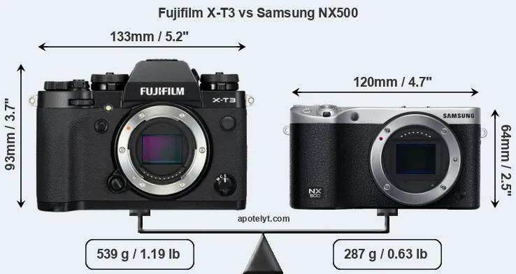 Size Fujifilm X-T3 vs Samsung NX500