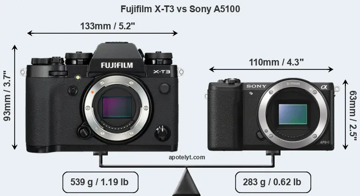 Size Fujifilm X-T3 vs Sony A5100