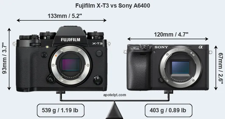 Size Fujifilm X-T3 vs Sony A6400