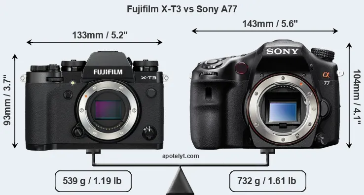Size Fujifilm X-T3 vs Sony A77