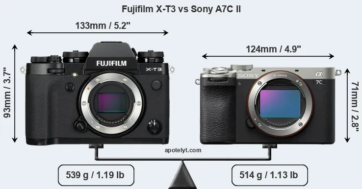 Size Fujifilm X-T3 vs Sony A7C II