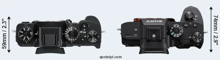 Compare X-T3 versus A7R III top
