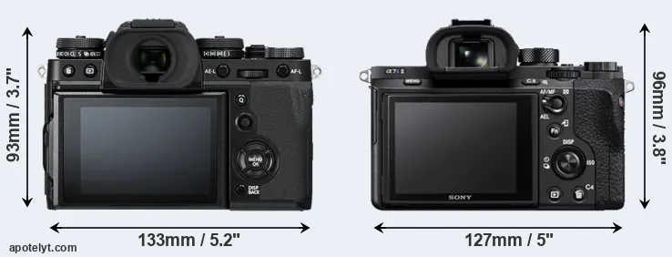 Comparison X-T3 or A7S II rear