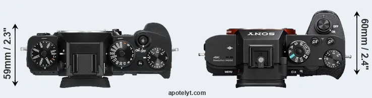 Compare X-T3 versus A7S II top