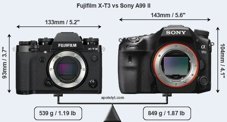 Size Fujifilm X-T3 vs Sony A99 II