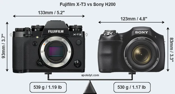 Size Fujifilm X-T3 vs Sony H200