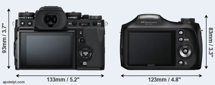 Comparison X-T3 or H200 rear