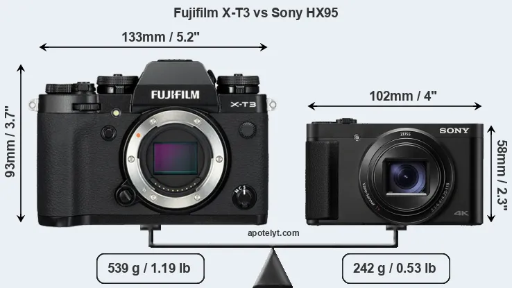 Size Fujifilm X-T3 vs Sony HX95