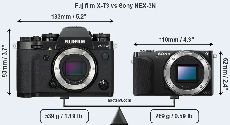 Size Fujifilm X-T3 vs Sony NEX-3N