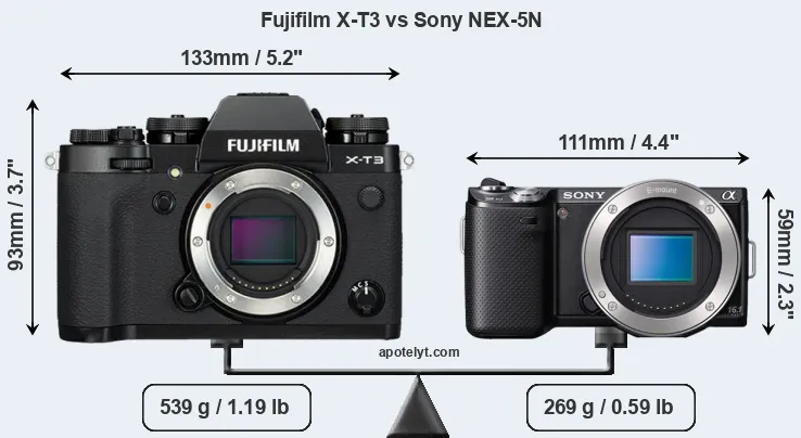 Size Fujifilm X-T3 vs Sony NEX-5N