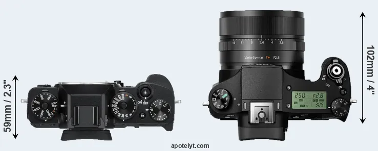 Compare X-T3 versus RX10 II top