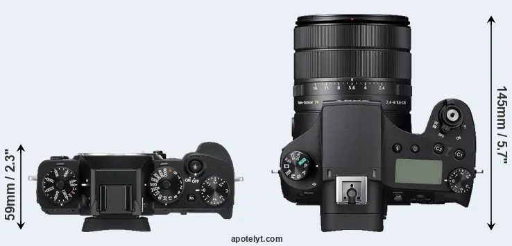 Compare X-T3 versus RX10 IV top